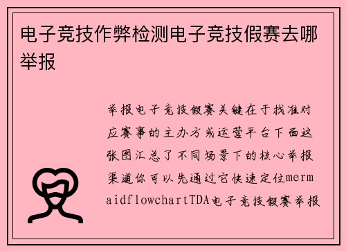 电子竞技作弊检测电子竞技假赛去哪举报
